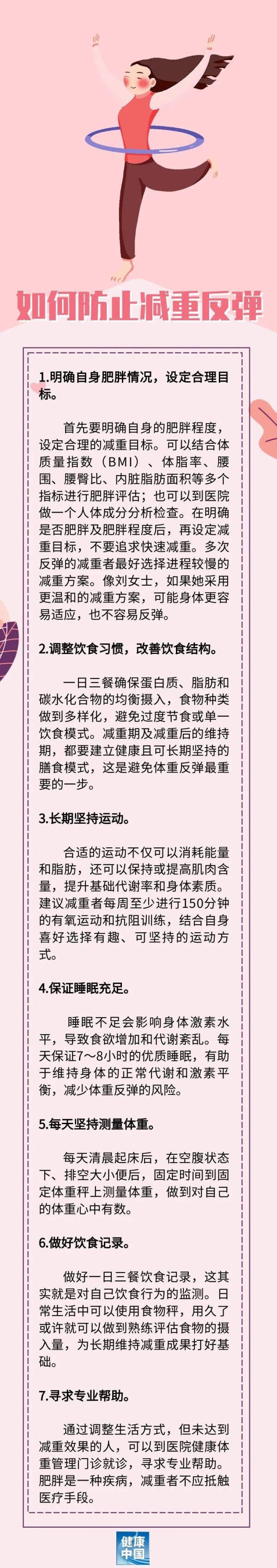 华盛通 辛苦减重，如何才能不反弹？| 科学减重一起来