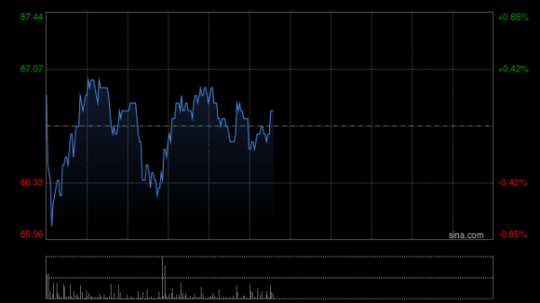 金盛网 中银国际：升美的集团目标价至92元 维持“买入”评级
